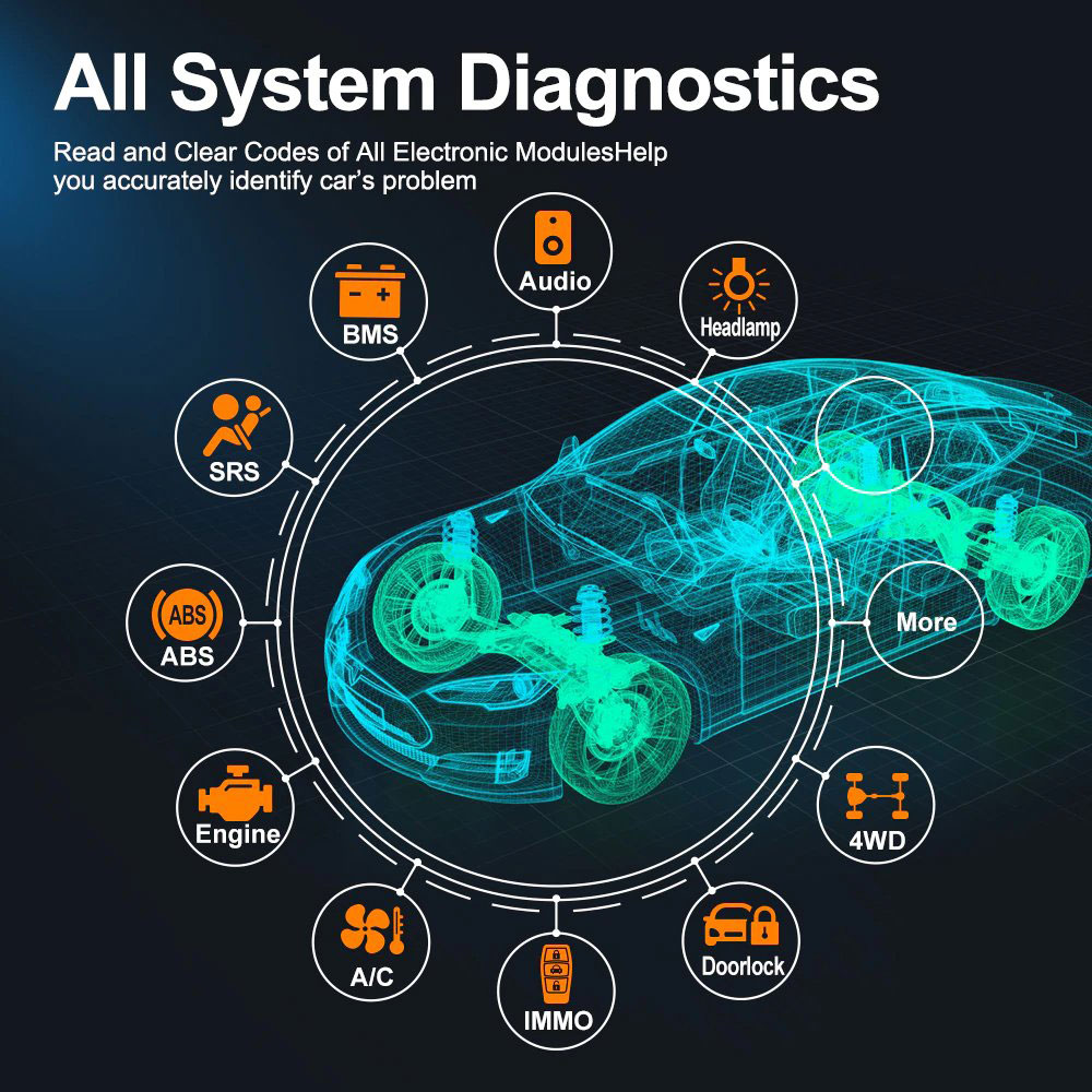 fpxwell-nt809-all-system-diagnostic-2