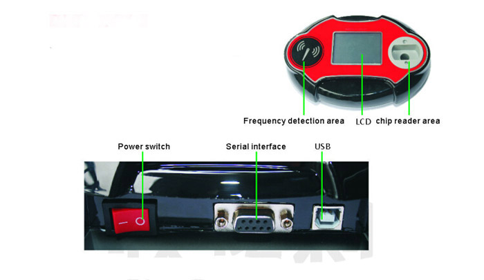 Quickly Auto Key Programmer-1