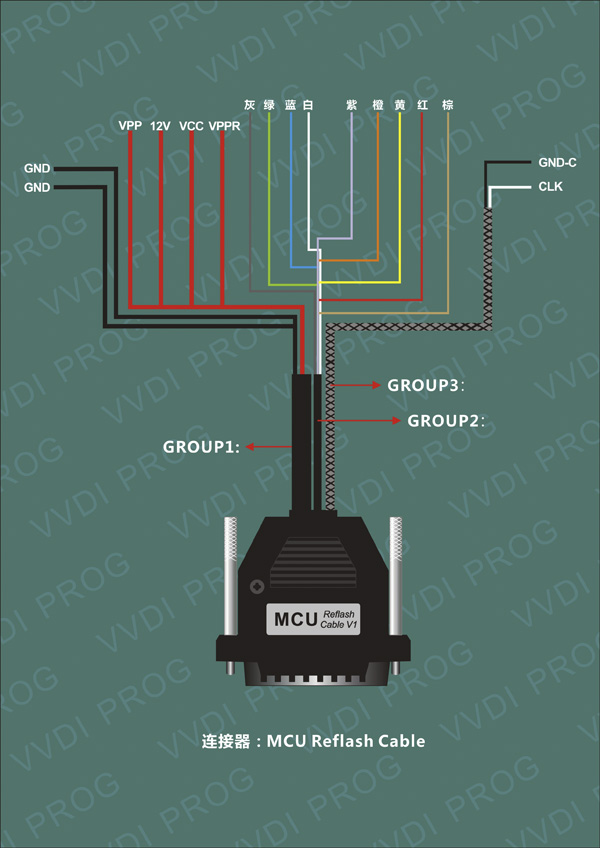 Original Xhorse VVDI PROG Programmer V3.4.0