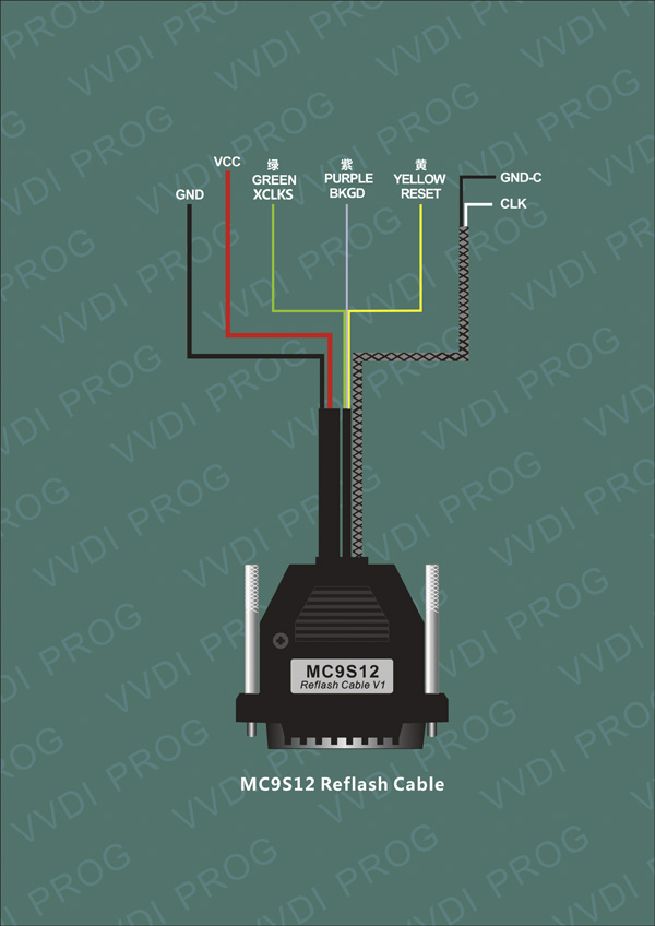 VVDI PROG Programmer-4