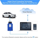 SVCI ING Infiniti/Nissan/GTR Professional Diagnostic Tool Support Programming Update Version of Nissan Consult-3 Plus