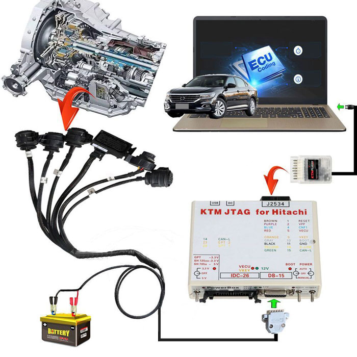 vag-gearbox-cable-connection-1