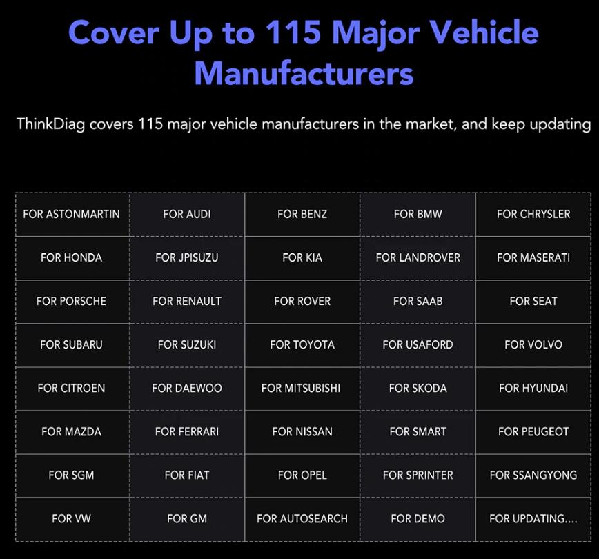 THINKCAR Thinkdiag Full System OBD2 Diagnostic Tool with All Car Brands License Activated 2 Year Free Update Online