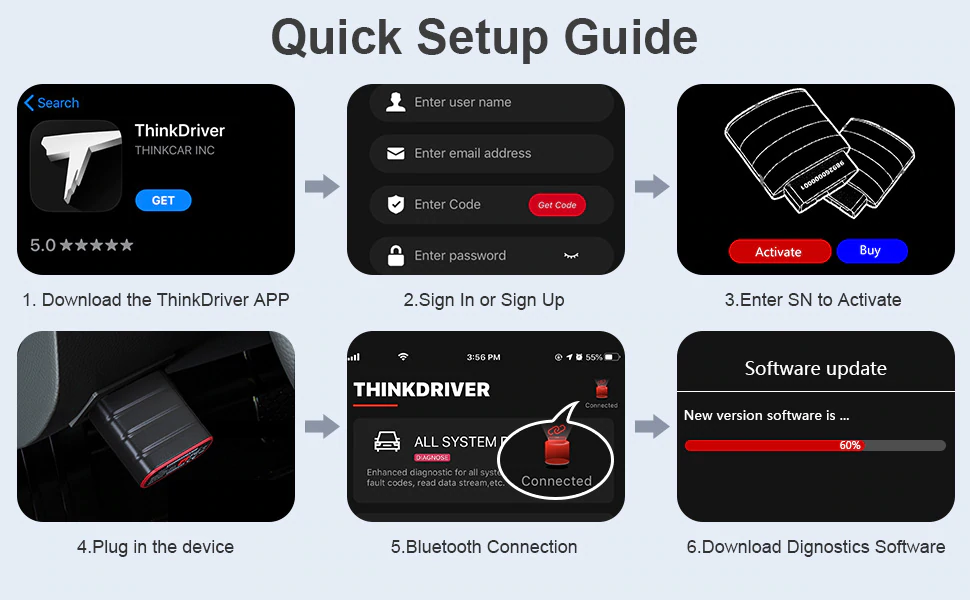 LAUNCH THINKCAR 2 ThinkDriver