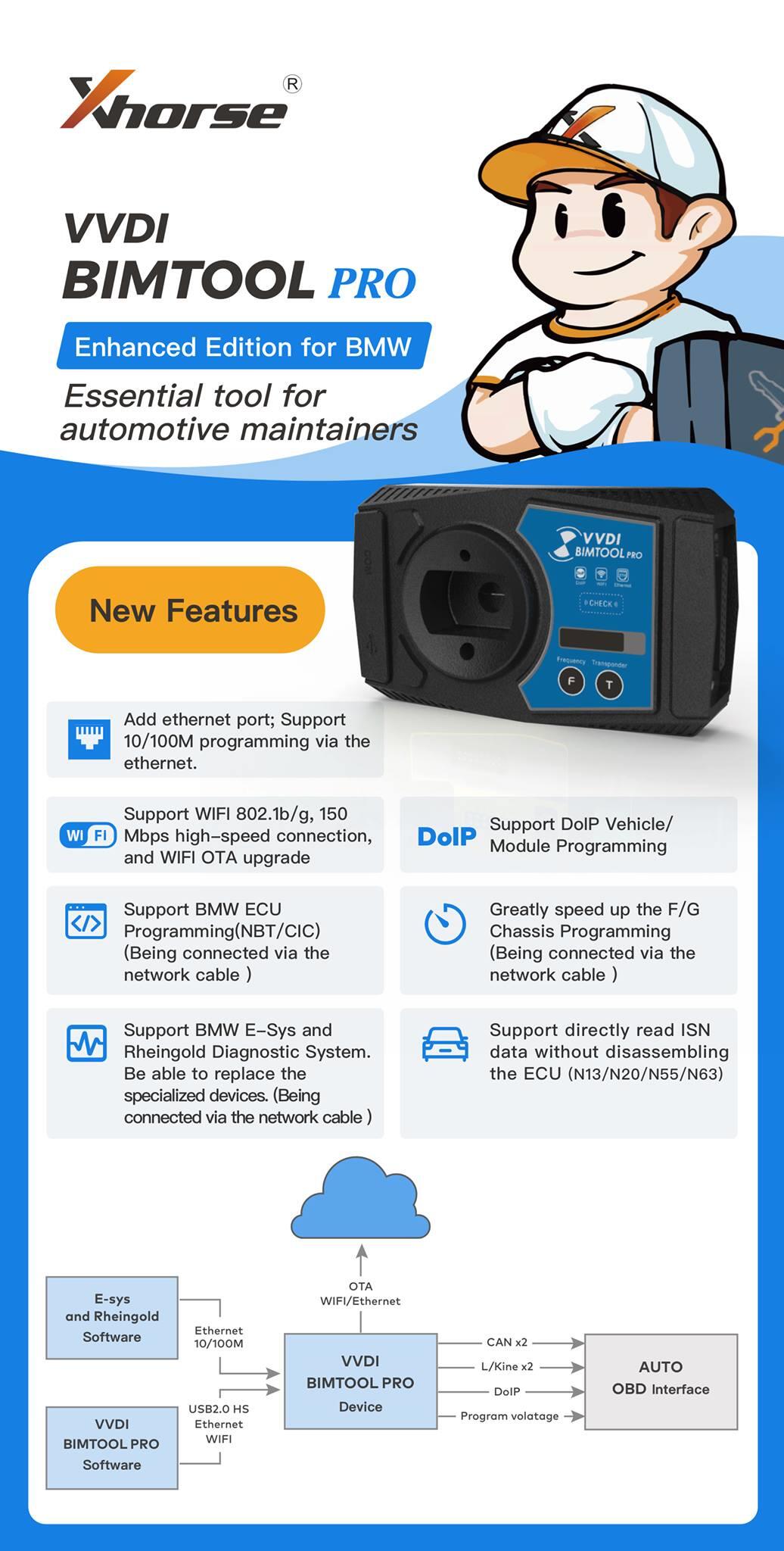 Xhorse VVDI BIM Tool BIMTool Pro Enhanced Edition Tool Upgrade Version of VVDI BMW