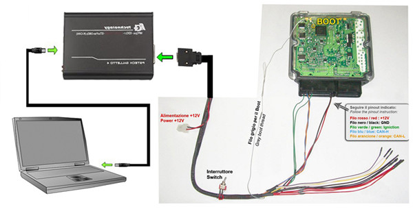 2015 Latest Version V54 FGTech Galletto 4 Master BDM-Tricore-OBD Function ECU Programmer