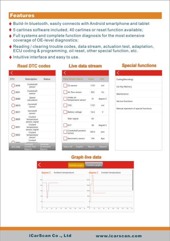 Launch X431 iCarScan Bluetooth Diagnostic Scanner for Android