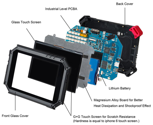 XTOOL EZ500 HD Heavy Duty Diagnosis System with Special Function Same Function with Xtool PS80