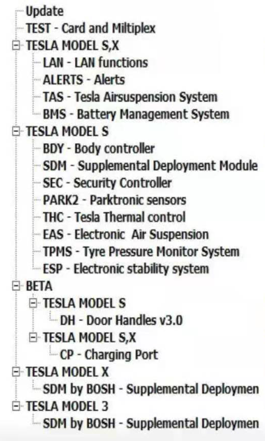 2021 Newest Tsla PRO scanner Professaional Diagnostic and Programming Tool for TESLA S, X, 3