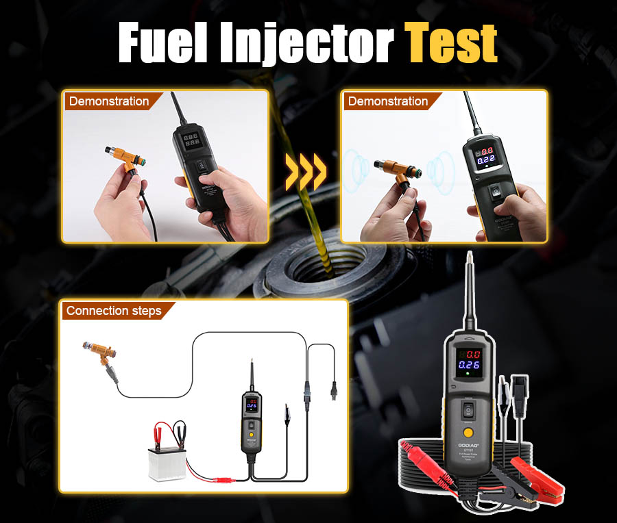 Fuel Injector Test