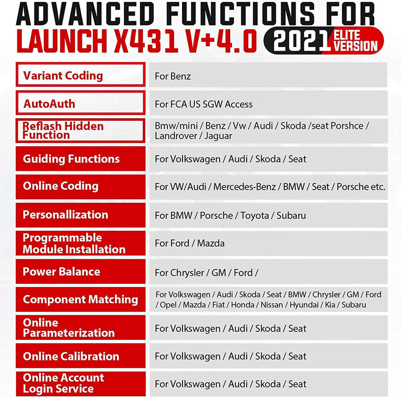 launch-x431-v-v40-new-features