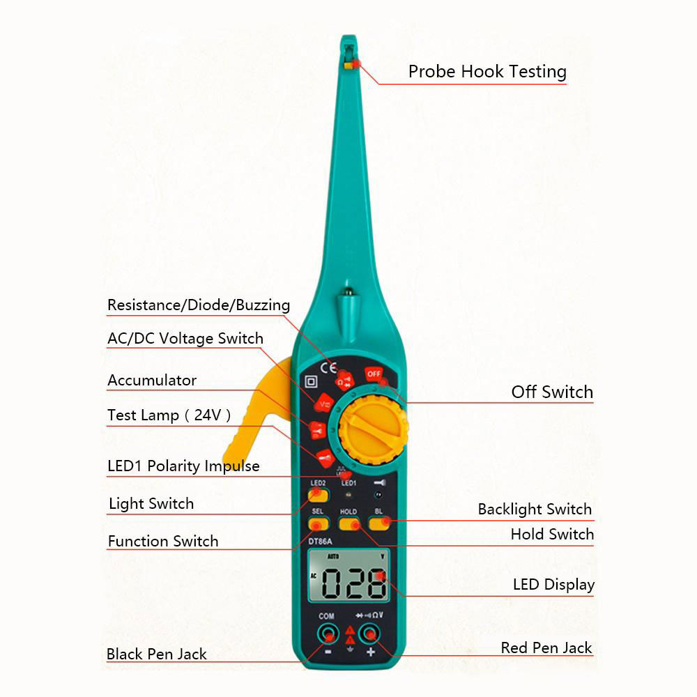 OBDEMOTO DT86A parameter