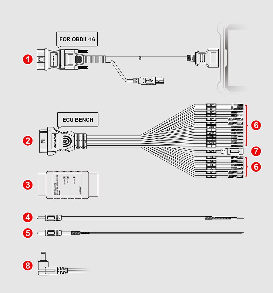 OBDSTAR P003 KIT P003 Adapter with ECU Bench Cables Working With OBDSTAR X300 DP/ X300 DP PLUS/ X300 PRO4/ Key Master DP