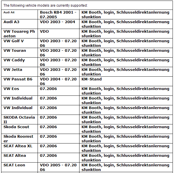 4-IN-1 VAG TOOL KIT Vehicle Models Supported