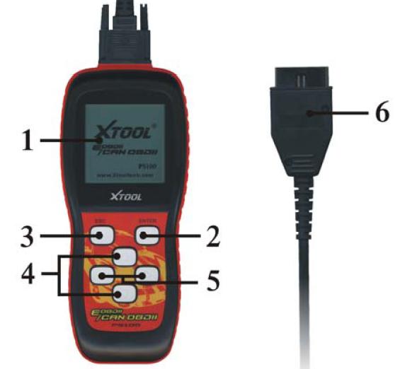 OBDII Can Scanner PS100