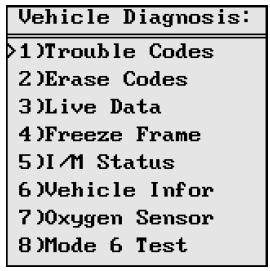 OBDII Can Scanner PS100