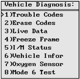 OBDII Can Scanner PS100