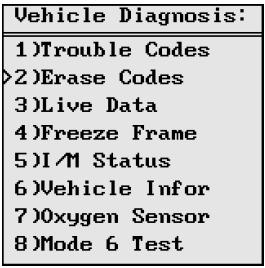 OBDII Can Scanner PS100