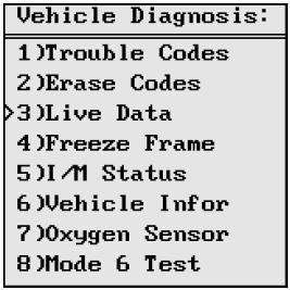 OBDII Can Scanner PS100