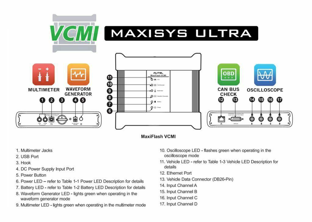 autel maxisys ultra vcmi details display