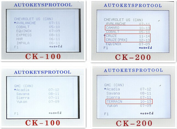 CK200 Compare to CK100 2