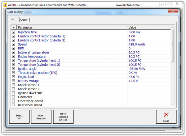 Fvdi abrites commander data display