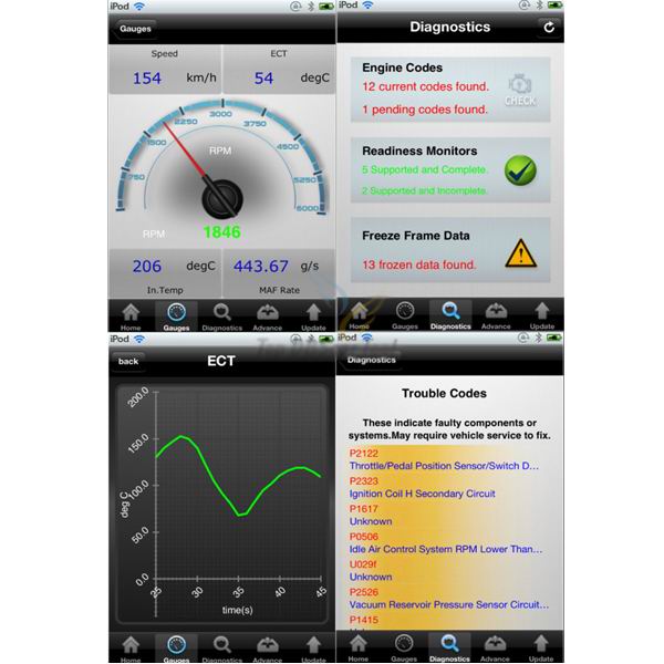 Launch MD4MyCar OBDII EOBD Code Reader