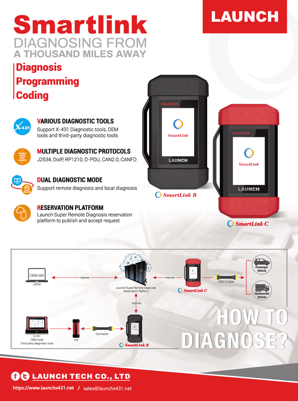 Launch X431 SmartLink C – Remote Diagnostic Device