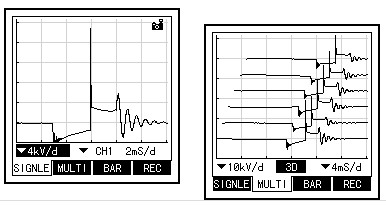 MT3500 Characteristics 1