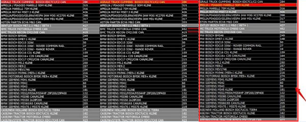 KESS V2 Master Manager Tuning Kit for truck Software V2.22 Firmware V4.036