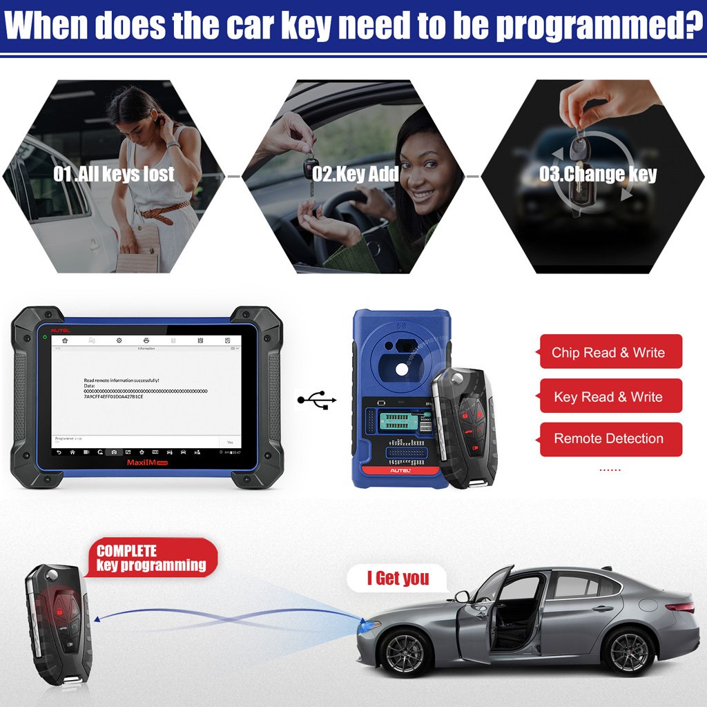 100% Original Autel MaxiIM IM608 Diagnostic Key Programming and ECU Coding Tool  Same as Auro OtoSys IM600 one Year Free Update