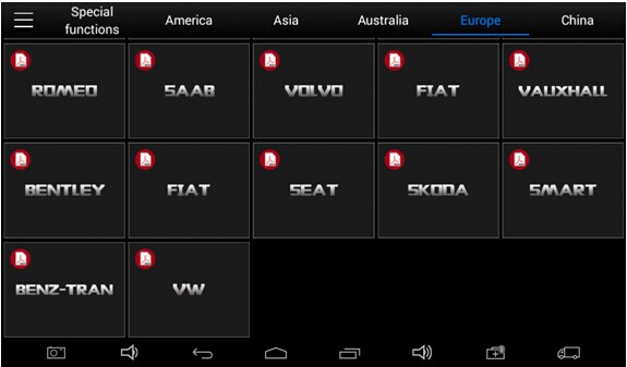 Europe Coverage Display 2