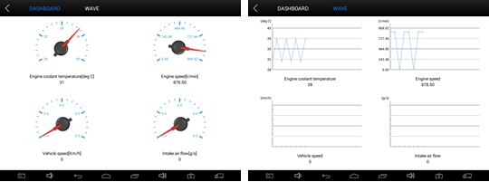 Basic Function Display 2