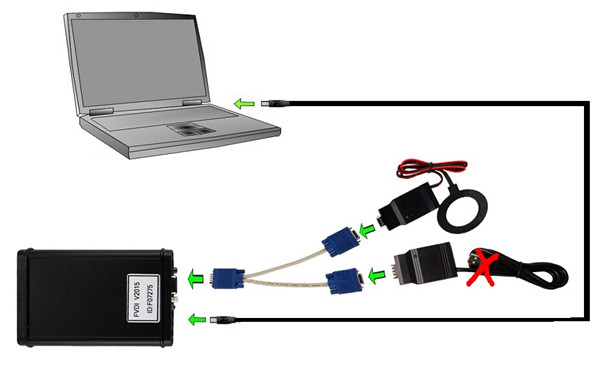  how to connect FVDI