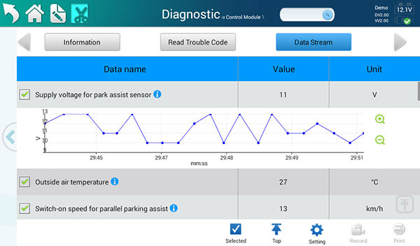 TabScan S7 data