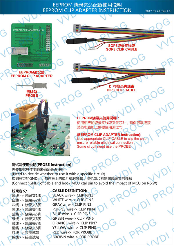 XHORSE VVDI PROG Programmer EEPROM Clip Adapter