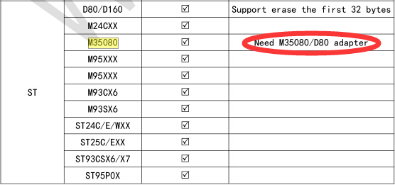 Xhorse VVDI Prog M35080/D80 Adapter V1.0