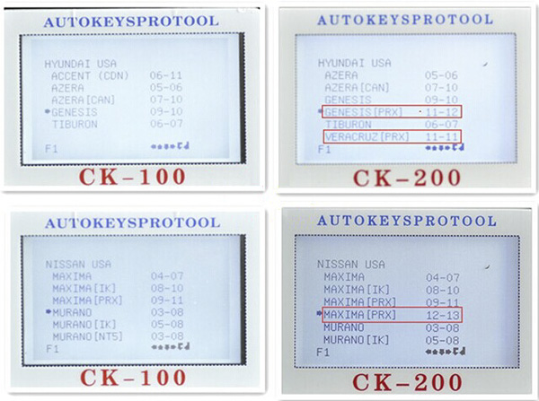 CK200 Compare to CK100 3