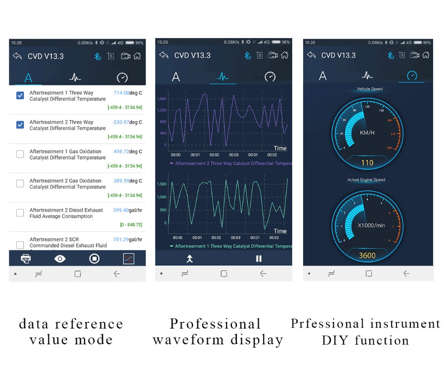 XTUNER CVD-16 V4.7 HD Diagnostic Adapter for Android