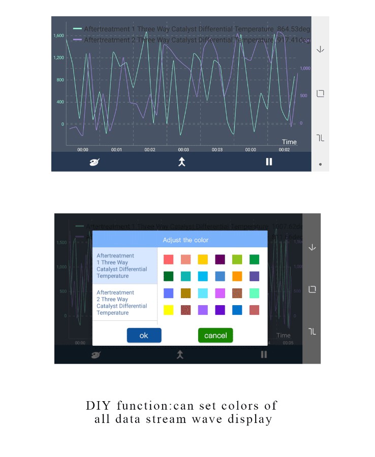 XTUNER CVD-16 V4.7 HD Diagnostic Adapter for Android