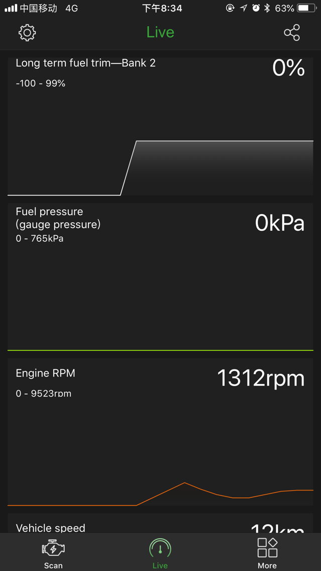 Faslink M2 OBD2 Scanner