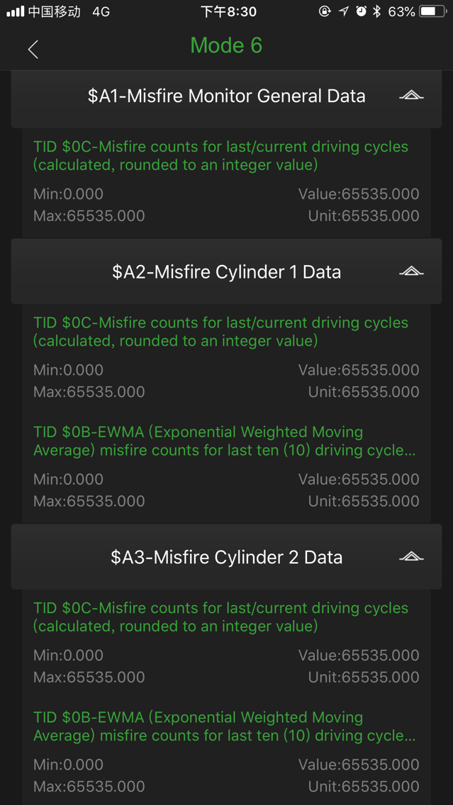 Faslink M2 OBD2 Scanner