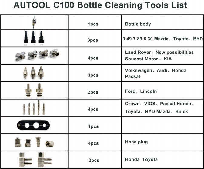 AUTOOL C100 Injector