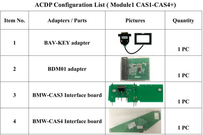 yanhua-acdp-cas1-cas4-package-list-1