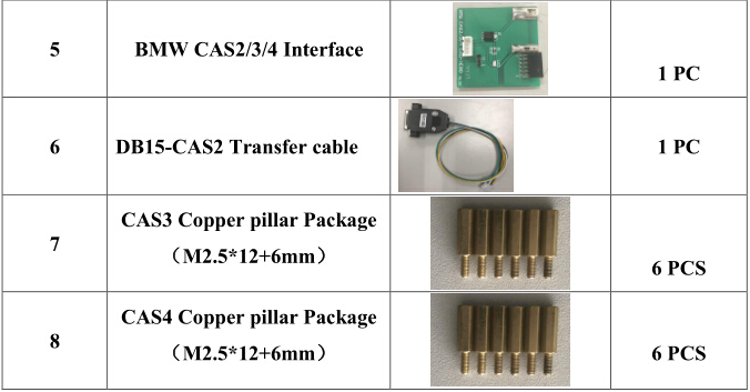 yanhua-acdp-cas1-cas4-package-list-2