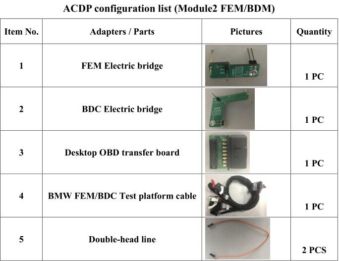 yanhua-acdp-fem-bdc-package-list-1