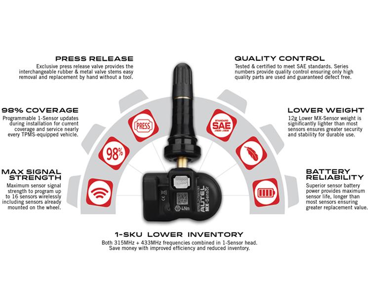 Autel MX-Sensor 433/315 MHZ 2 IN 1 TPMS Sensor Programmable Universal