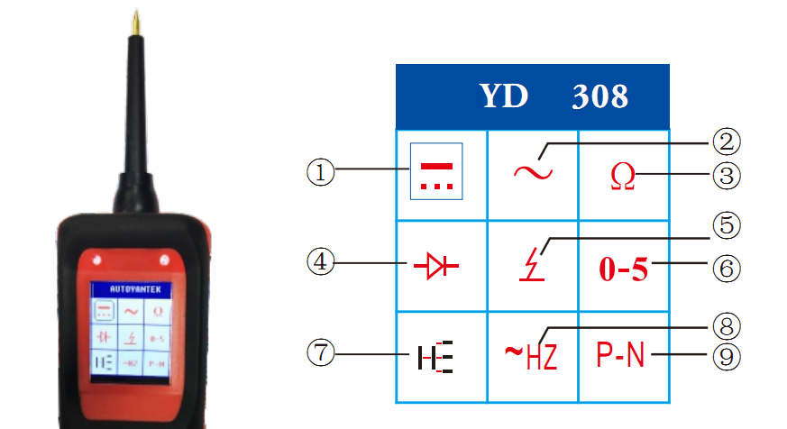 Handy Smart YANTEK YD308 Diagnostic Tool Auto Crcuit Tester Covers All The Function of YD208