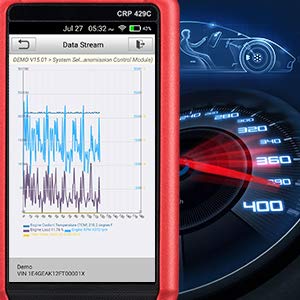 LAUNCH X431 CRP429C Auto Diagnostic tool for Engine/ABS/SRS/AT+11 Service CRP 429C OBD2 Code Scanner Better than CRP129