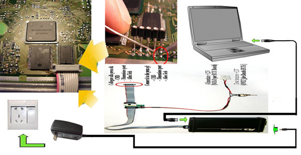 Latest Version V54 FGTech Galletto 2 Master 0475 EURO Version